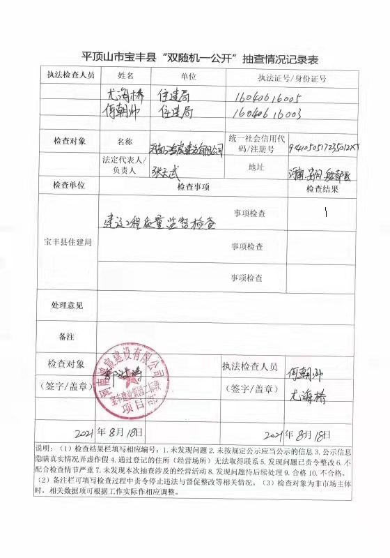 寶豐縣住建局對(duì)建業(yè)紫園項(xiàng)目進(jìn)行行政檢查.jpg