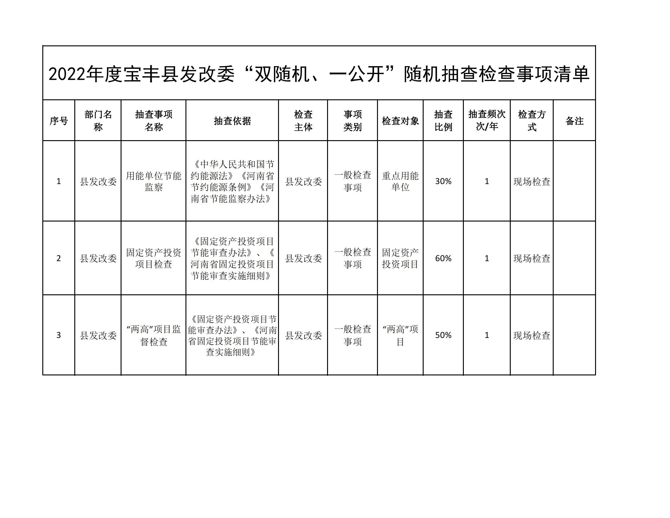 抽查檢查清單_00.jpg