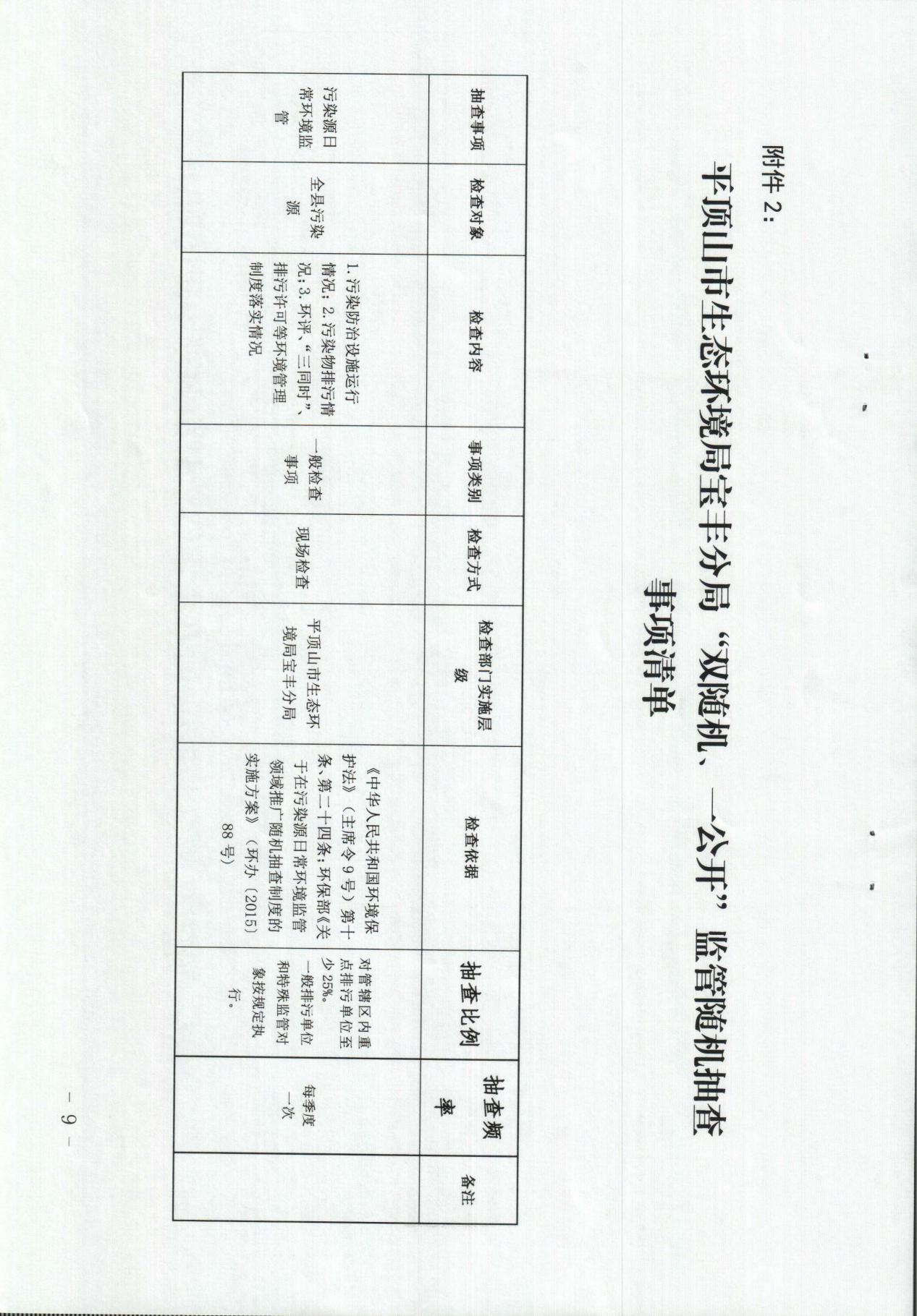 PTDC0103
