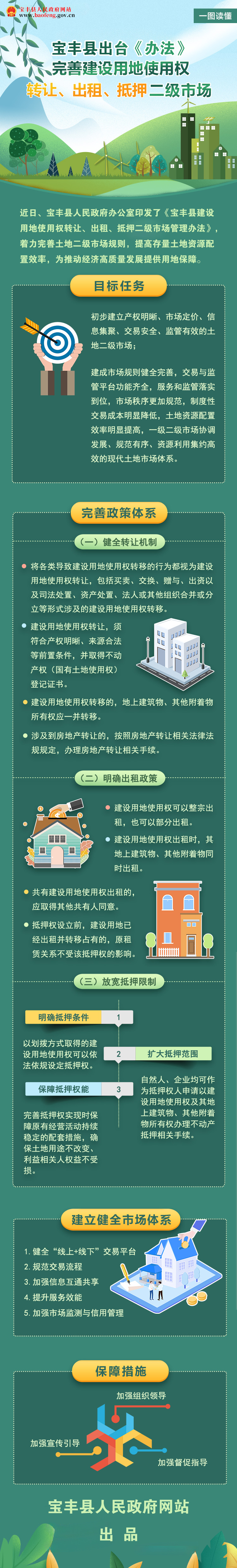 二級市場.jpg