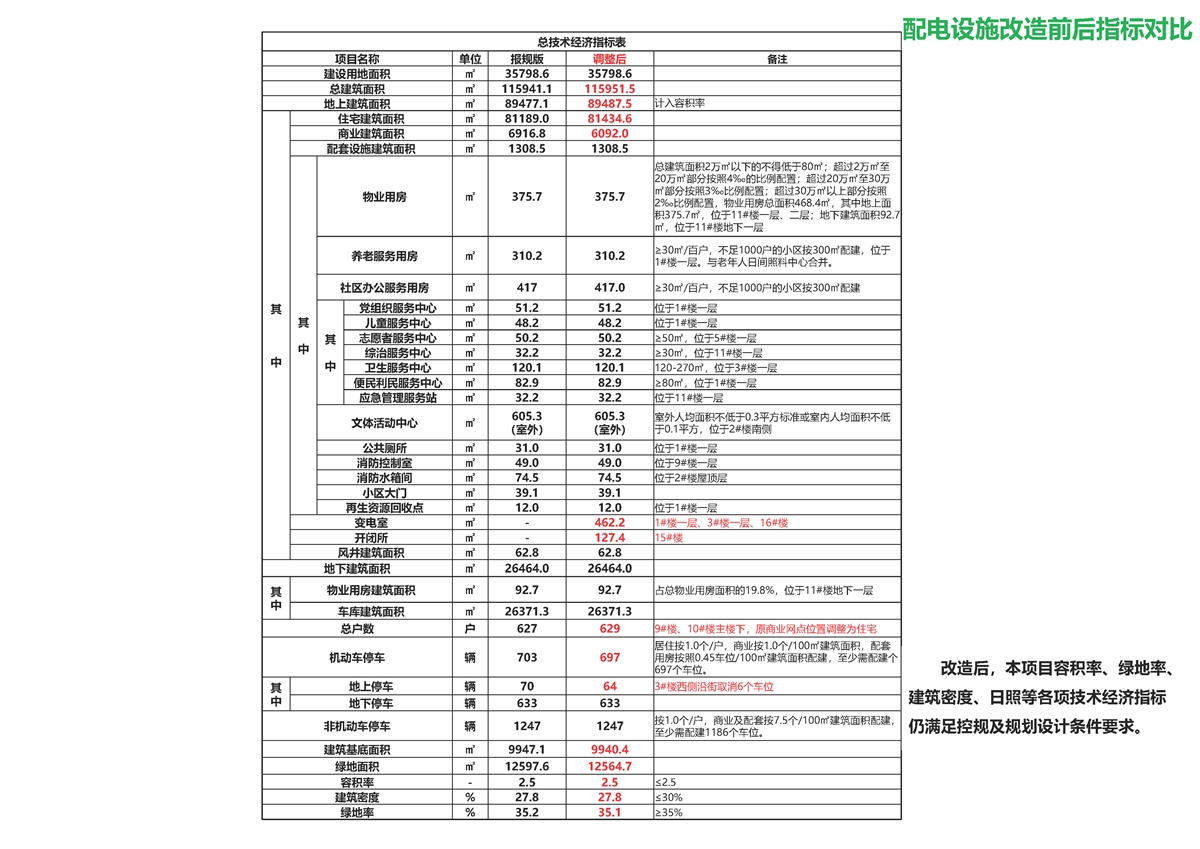 a1c781c11b0f194893601a86a0389f2.jpg